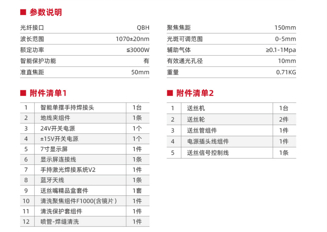 FWH20-S10C