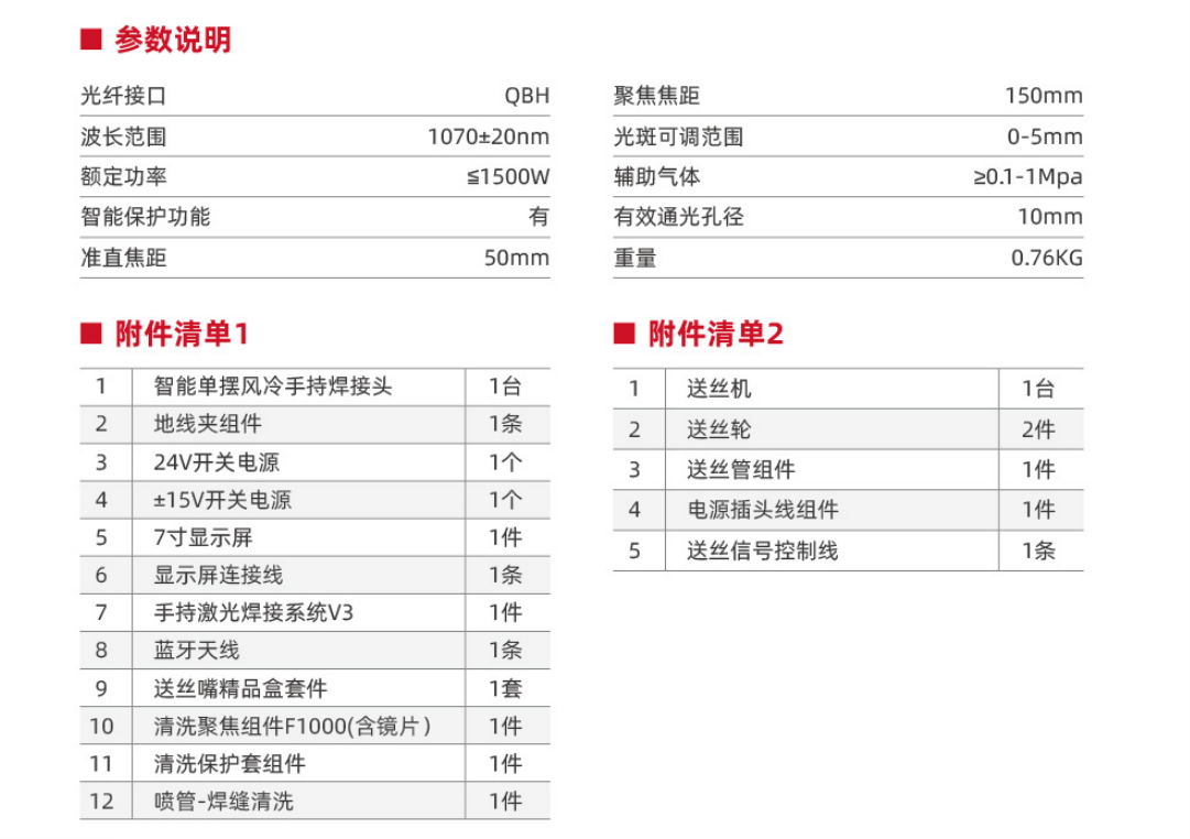 FWH15-ACS10C