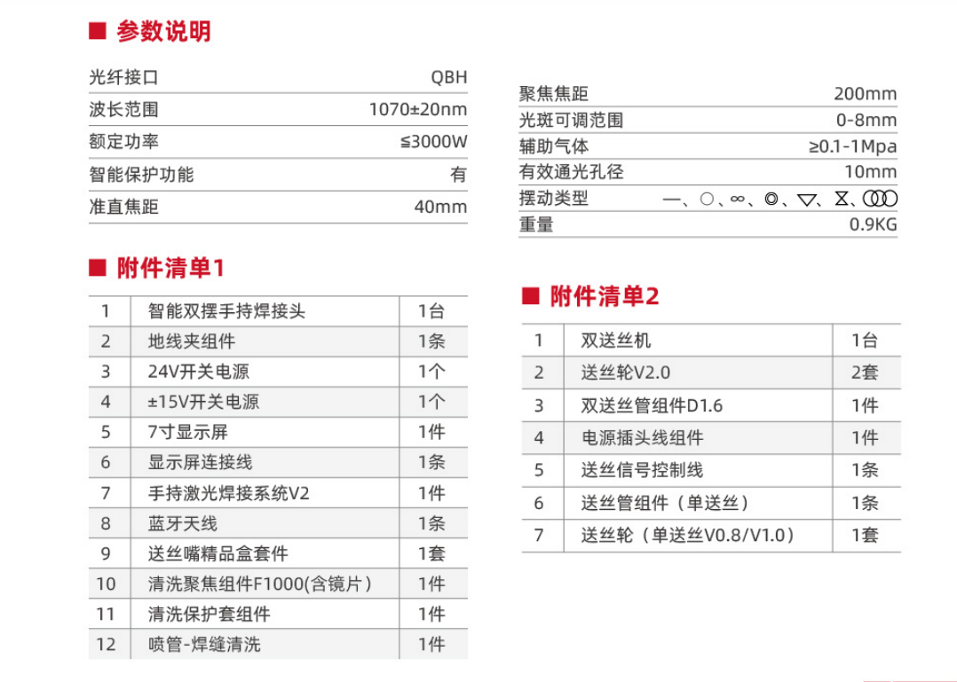 FWH30-D20C