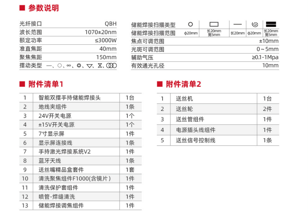 FWH30-DS10E