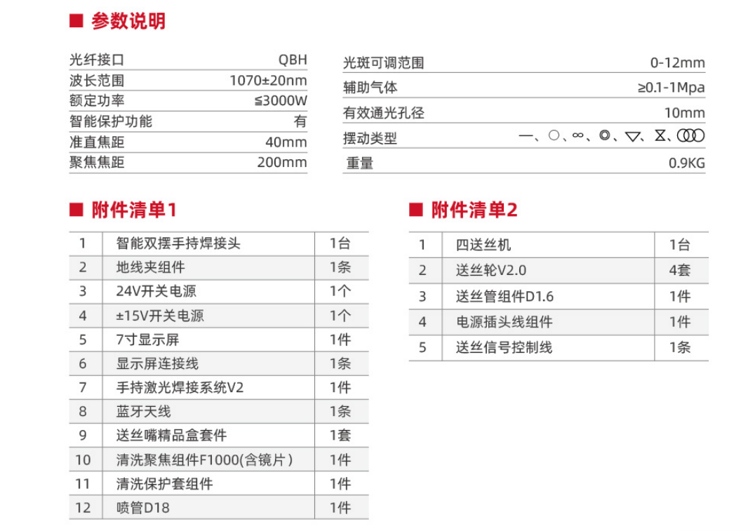 FWH30-D40C