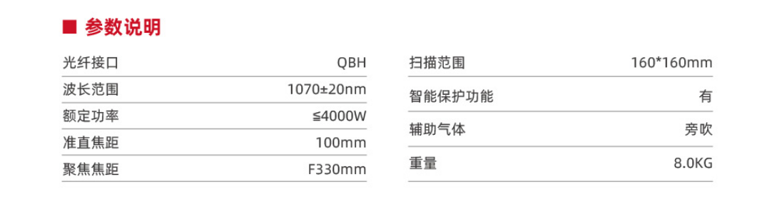 FWF40-F10