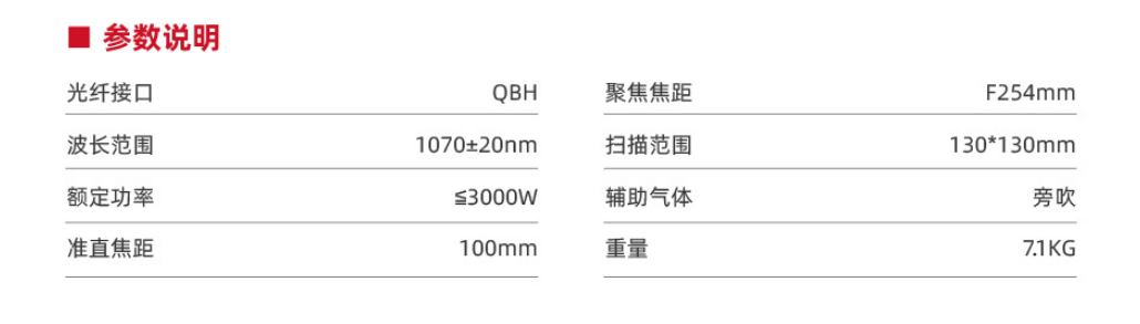 FWF30-F10