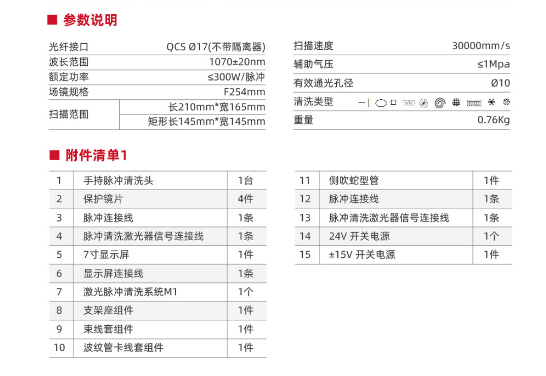FWH50-P10A