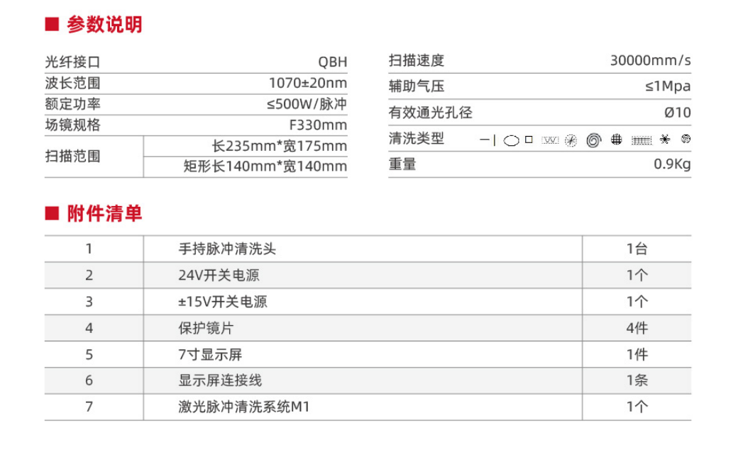 FWH50-P20A