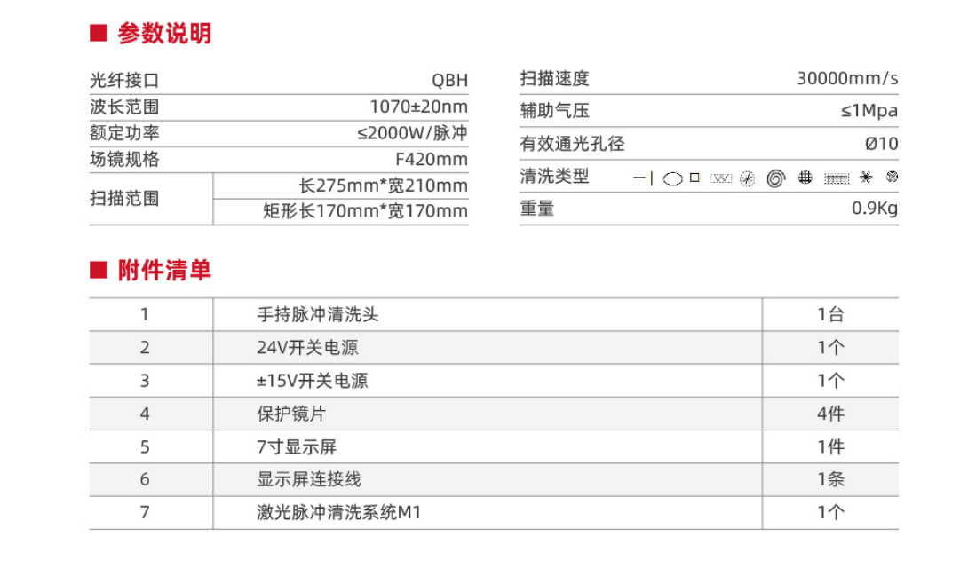 FWH50-P30A