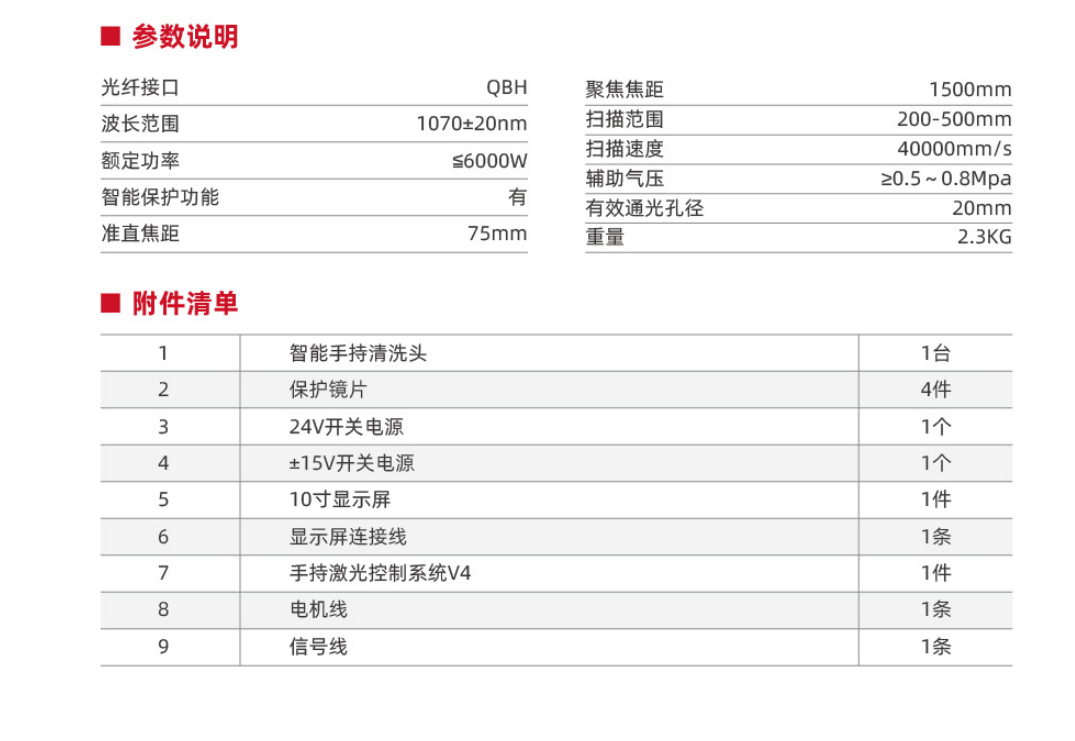 FWH60-C30A