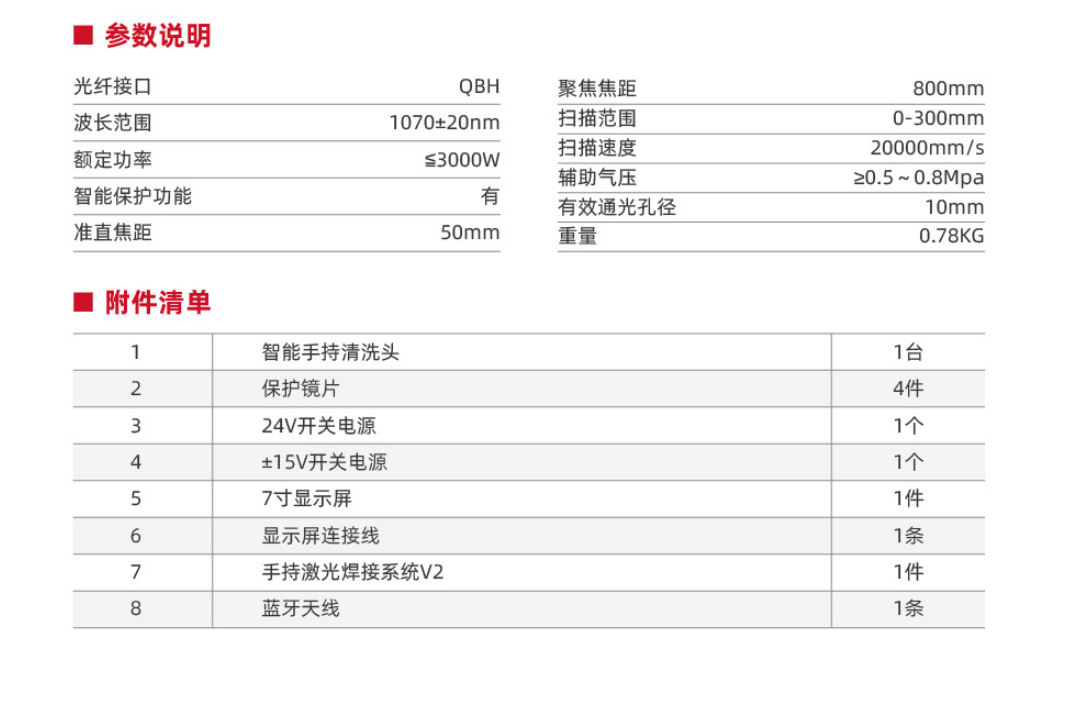 FWH20-C20A