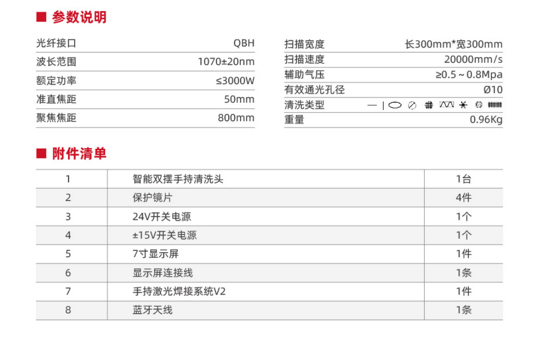 FWH20-DC30A